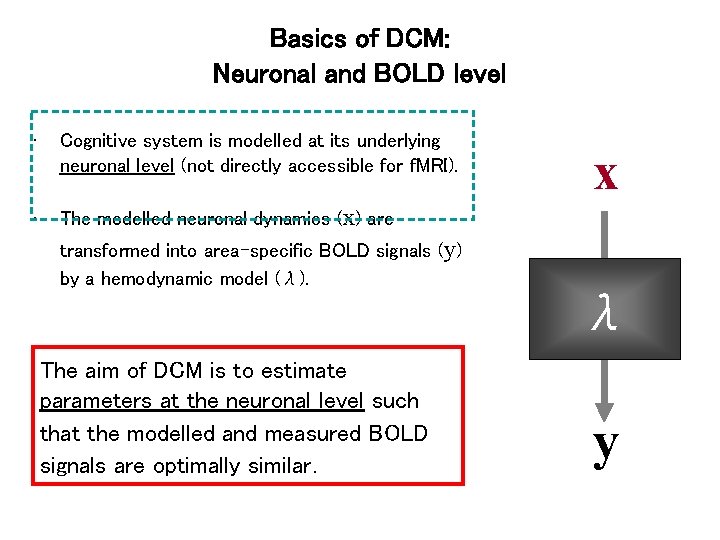 Basics of DCM: Neuronal and BOLD level • Cognitive system is modelled at its
