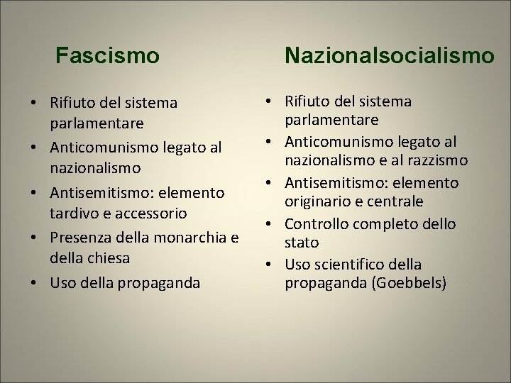 Fascismo • Rifiuto del sistema parlamentare • Anticomunismo legato al nazionalismo • Antisemitismo: elemento Fascismo • Rifiuto del sistema parlamentare • Anticomunismo legato al nazionalismo • Antisemitismo: elemento