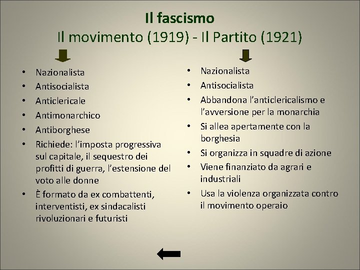 Il fascismo Il movimento (1919) - Il Partito (1921) Nazionalista Antisocialista Anticlericale Antimonarchico Antiborghese Il fascismo Il movimento (1919) - Il Partito (1921) Nazionalista Antisocialista Anticlericale Antimonarchico Antiborghese