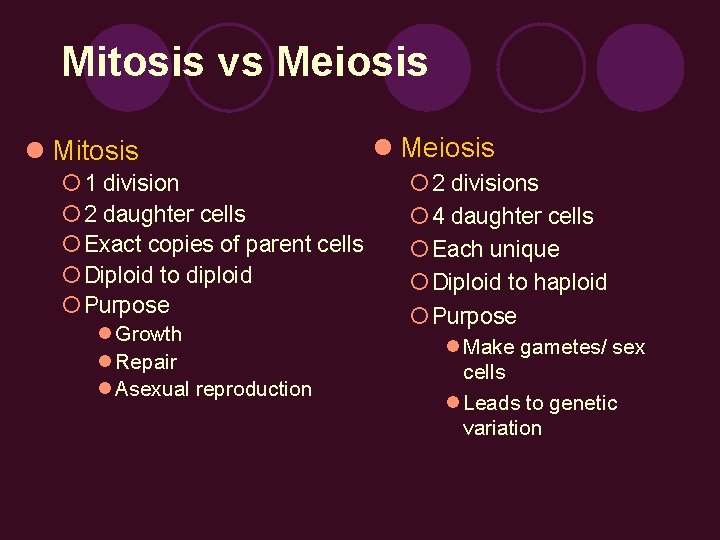 Mitosis vs Meiosis l Mitosis ¡ 1 division ¡ 2 daughter cells ¡ Exact