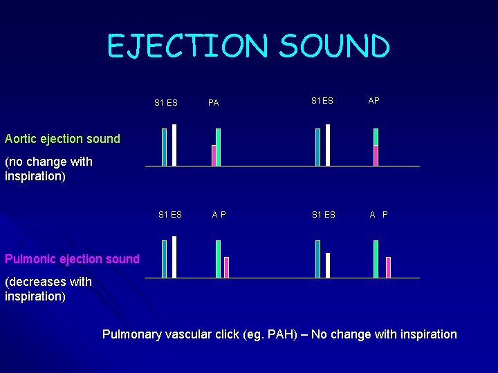 EJECTION SOUND S 1 ES PA S 1 ES AP S 1 ES A EJECTION SOUND S 1 ES PA S 1 ES AP S 1 ES A