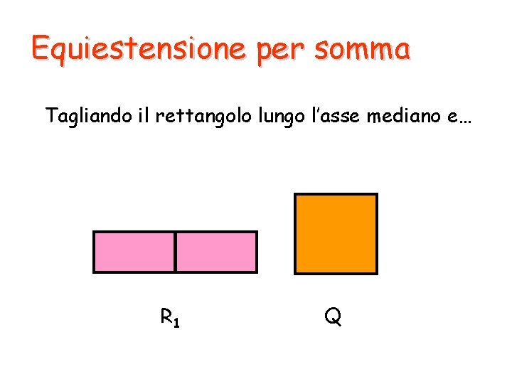 Equiestensione per somma Tagliando il rettangolo lungo l’asse mediano e… R 1 Q 