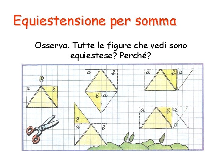 Equiestensione per somma Osserva. Tutte le figure che vedi sono equiestese? Perché? 