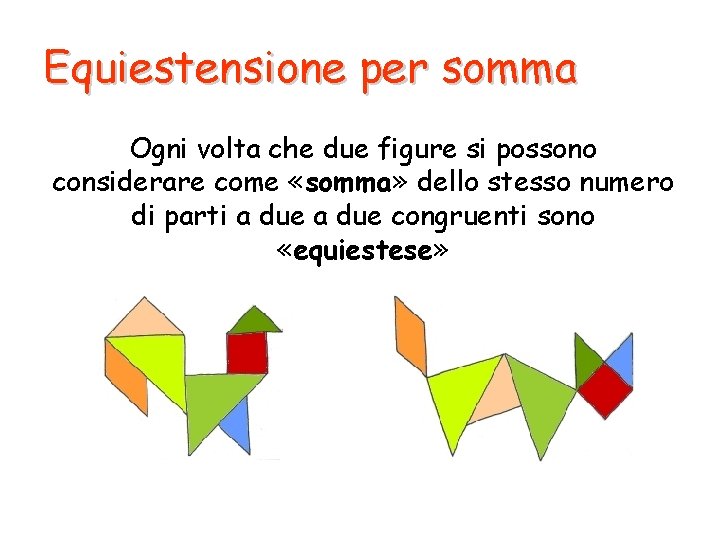 Equiestensione per somma Ogni volta che due figure si possono considerare come «somma» dello