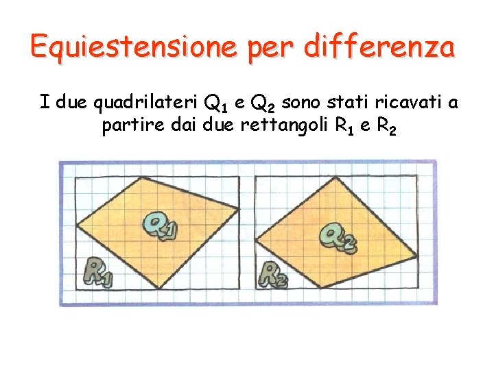 Equiestensione per differenza I due quadrilateri Q 1 e Q 2 sono stati ricavati