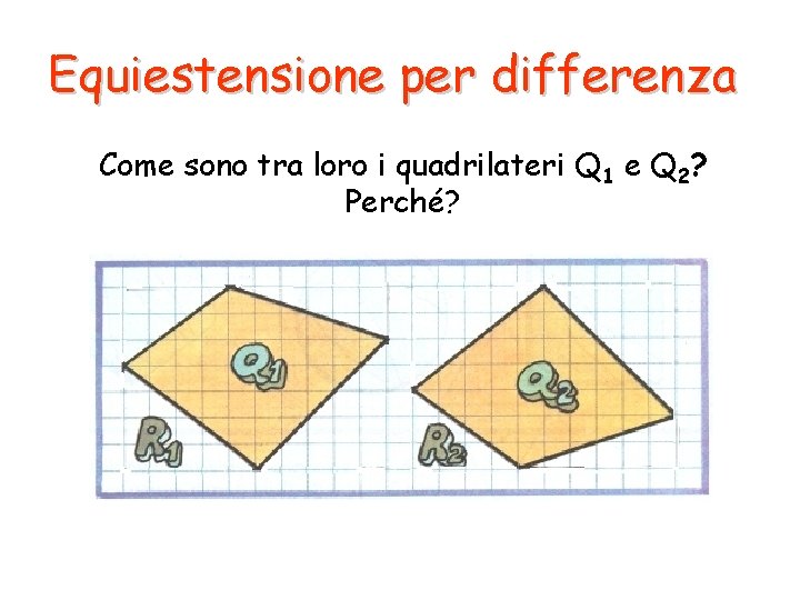 Equiestensione per differenza Come sono tra loro i quadrilateri Q 1 e Q 2?