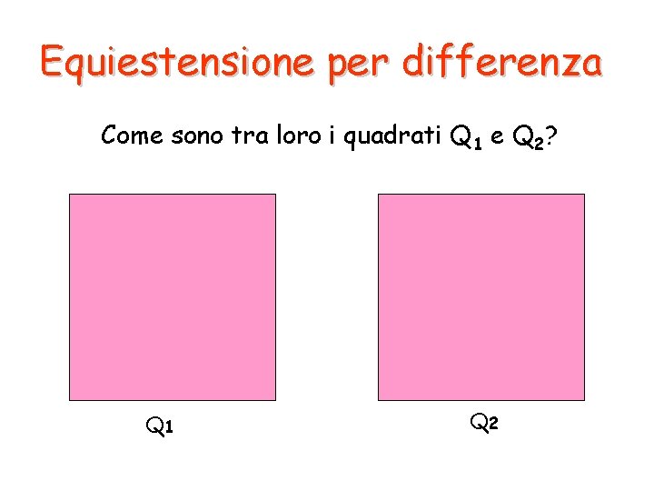 Equiestensione per differenza Come sono tra loro i quadrati Q 1 e Q 2?