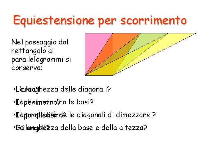 Equiestensione per scorrimento Nel passaggio dal rettangolo ai parallelogrammi si conserva: La lunghezza delle