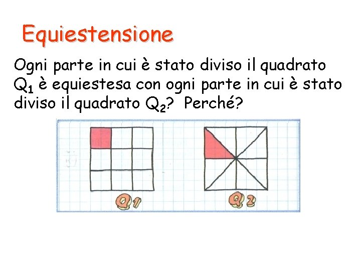 Equiestensione Ogni parte in cui è stato diviso il quadrato Q 1 è equiestesa