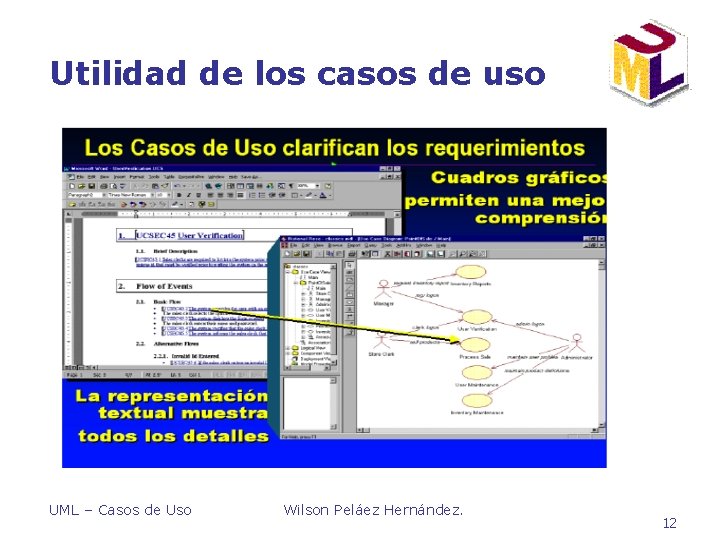 Utilidad de los casos de uso UML – Casos de Uso Wilson Peláez Hernández. Utilidad de los casos de uso UML – Casos de Uso Wilson Peláez Hernández.