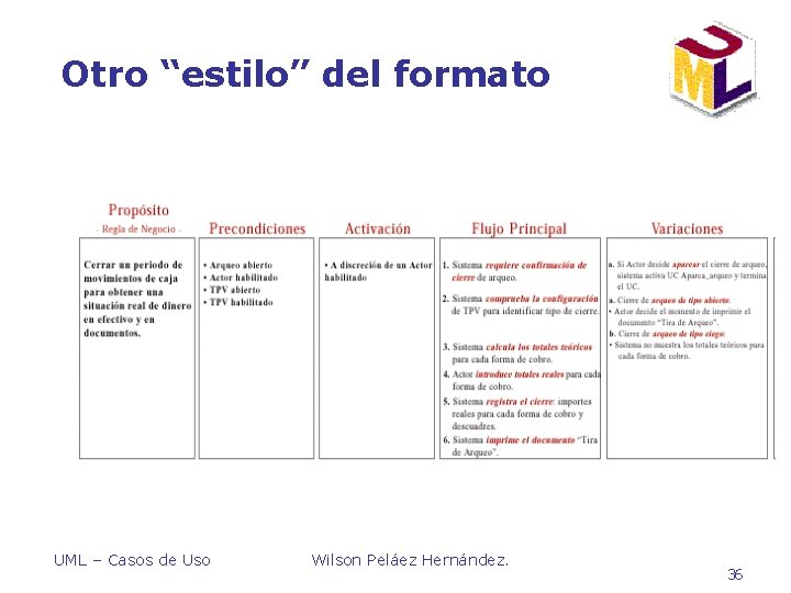 Otro “estilo” del formato UML – Casos de Uso Wilson Peláez Hernández. 36 Otro “estilo” del formato UML – Casos de Uso Wilson Peláez Hernández. 36