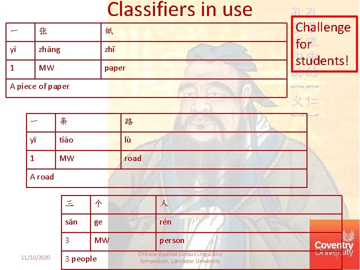 Corpora and online resources in the Mandarin classroom