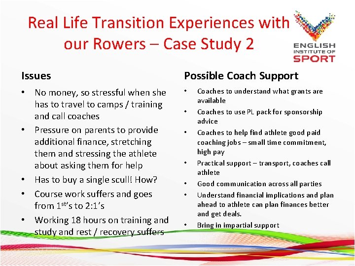 Real Life Transition Experiences with our Rowers – Case Study 2 Issues Possible Coach