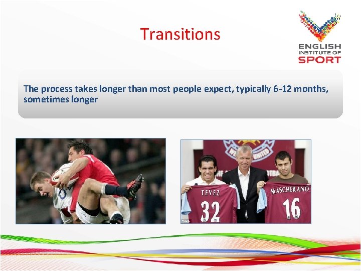 Transitions The process takes longer than most people expect, typically 6 -12 months, sometimes