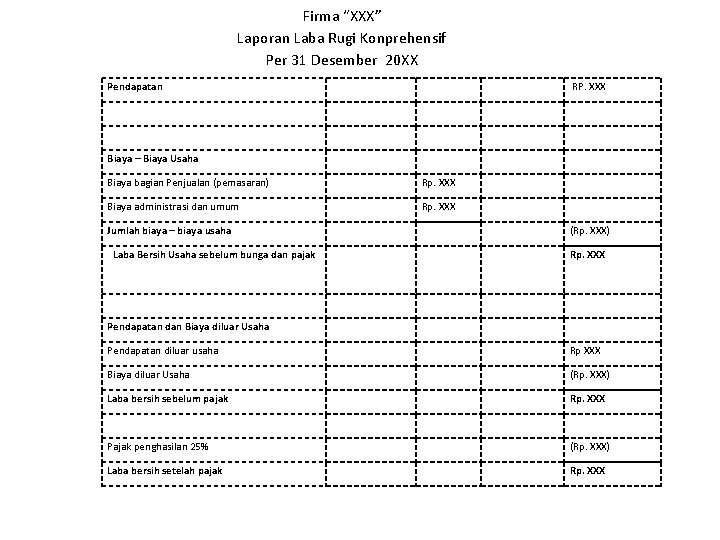 Firma “XXX” Laporan Laba Rugi Konprehensif Per 31 Desember 20 XX Pendapatan Biaya – Firma “XXX” Laporan Laba Rugi Konprehensif Per 31 Desember 20 XX Pendapatan Biaya –