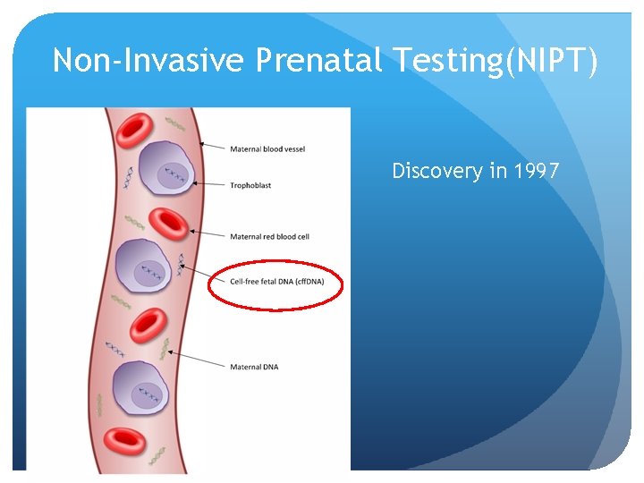 Non-Invasive Prenatal Testing(NIPT) Discovery in 1997 