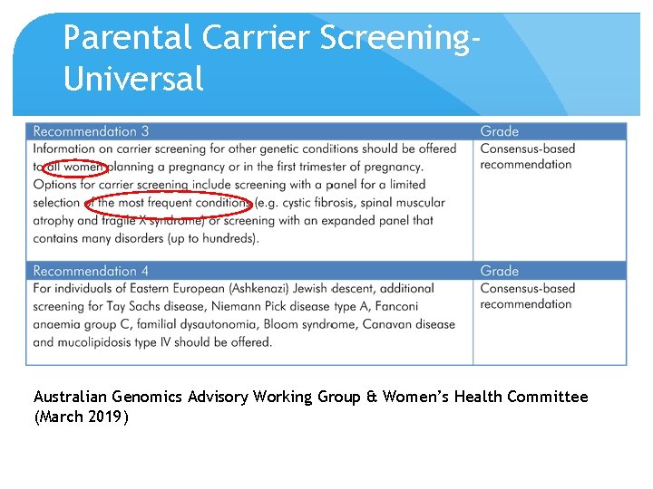 Parental Carrier Screening. Universal Australian Genomics Advisory Working Group & Women’s Health Committee (March