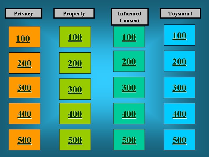 Privacy Property Informed Consent Toysmart 100 100 200 200 300 300 400 400 500