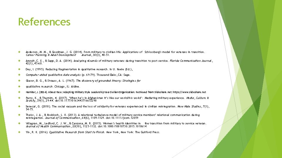 References Anderson, M. M. , & Goodman, J. G. (2014). From military to civilian