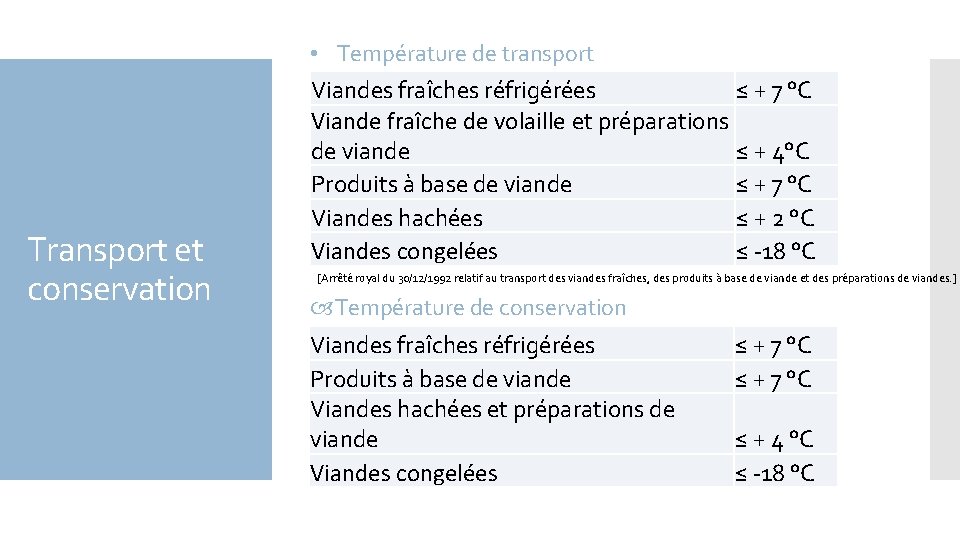  • Température de transport Transport et conservation Viandes fraîches réfrigérées ≤ + 7
