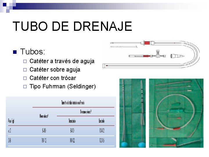 TUBO DE DRENAJE n Tubos: Catéter a través de aguja ¨ Catéter sobre aguja