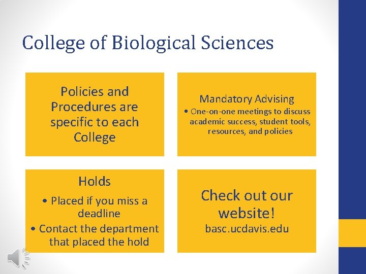 College of Biological Sciences Policies and Procedures are specific to each College Holds •