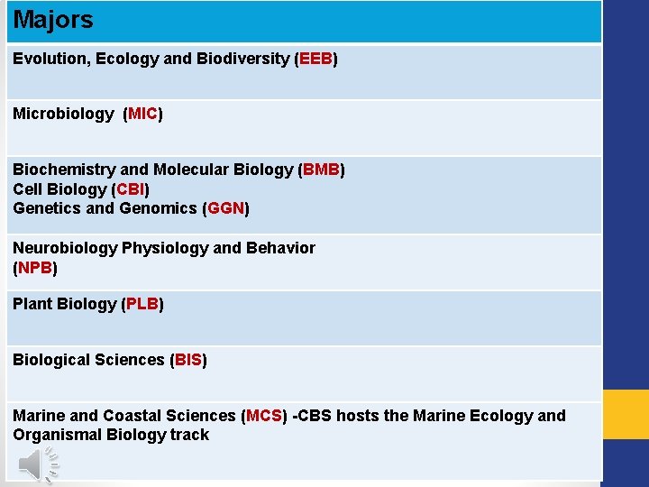 Majors Evolution, Ecology and Biodiversity (EEB) Microbiology (MIC) Biochemistry and Molecular Biology (BMB) Cell