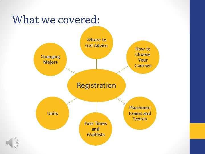 What we covered: Where to Get Advice Changing Majors How to Choose Your Courses