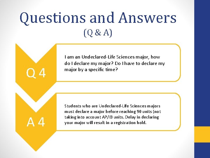 Questions and Answers (Q & A) Q 4 A 4 I am an Undeclared-Life