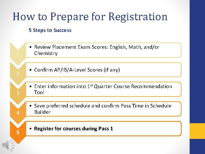 How to Prepare for Registration 5 Steps to Success 1 2 • Review Placement