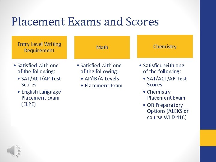 Placement Exams and Scores Entry Level Writing Requirement • Satisfied with one of the