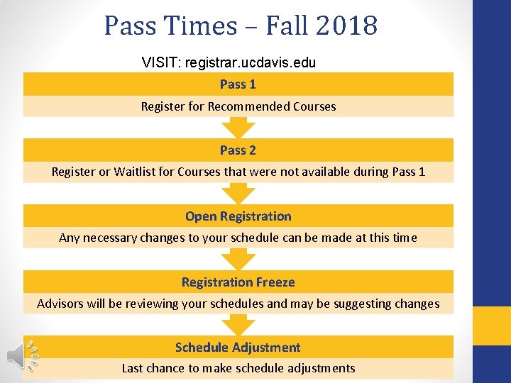 Pass Times – Fall 2018 VISIT: registrar. ucdavis. edu Pass 1 Register for Recommended