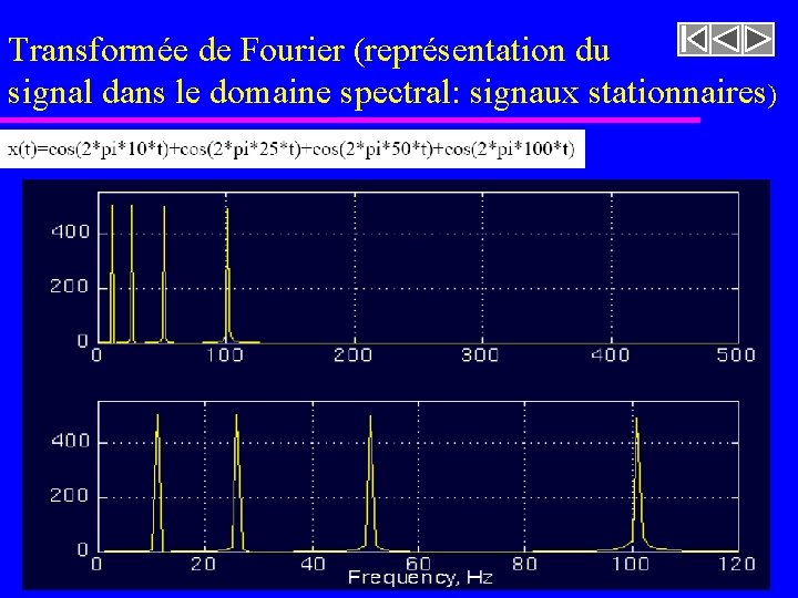 Transformée de Fourier (représentation du signal dans le domaine spectral: signaux stationnaires) Transformée de Fourier (représentation du signal dans le domaine spectral: signaux stationnaires)