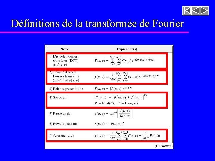 Définitions de la transformée de Fourier Définitions de la transformée de Fourier