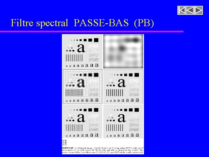 Filtre spectral PASSE-BAS (PB) Figure 4. 30 [rf. GONZALEZ, p. 203] 