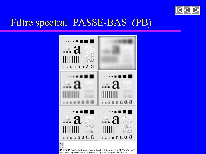 Filtre spectral PASSE-BAS (PB) Figure 4. 34 [rf. GONZALEZ, p. 208] 