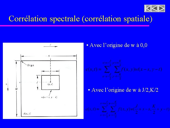 Corrélation spectrale (corrélation spatiale) • Avec l’origine de w à 0, 0 • Avec Corrélation spectrale (corrélation spatiale) • Avec l’origine de w à 0, 0 • Avec