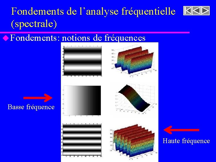 Fondements de l’analyse fréquentielle (spectrale) u Fondements: notions de fréquences Basse fréquence Haute fréquence Fondements de l’analyse fréquentielle (spectrale) u Fondements: notions de fréquences Basse fréquence Haute fréquence