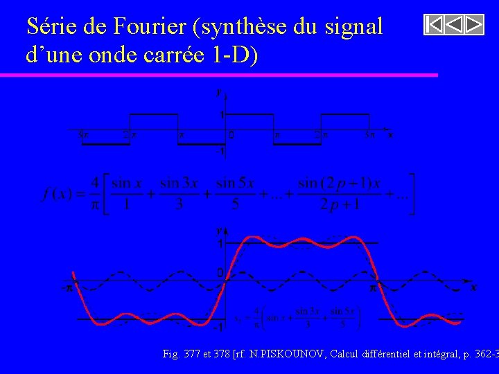 Série de Fourier (synthèse du signal d’une onde carrée 1 -D) Fig. 377 et Série de Fourier (synthèse du signal d’une onde carrée 1 -D) Fig. 377 et