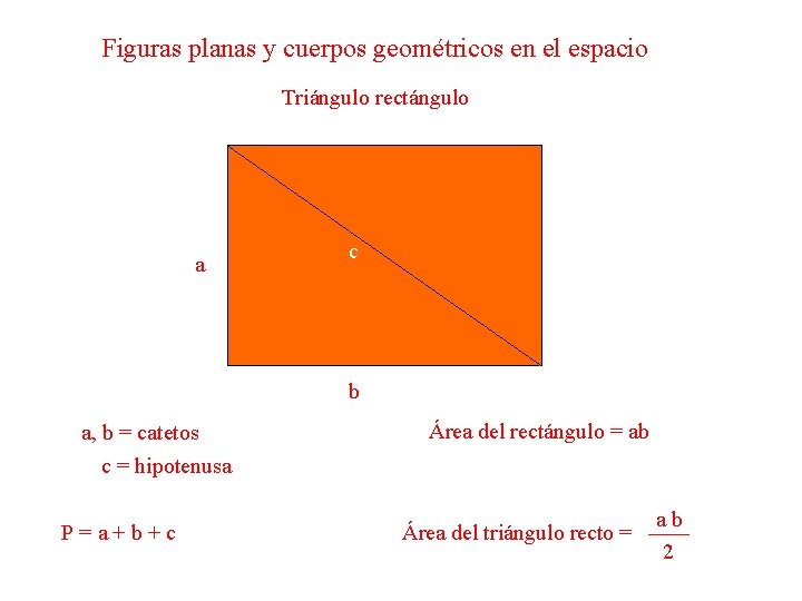 Figuras planas y cuerpos geométricos en el espacio Triángulo rectángulo a c b a,