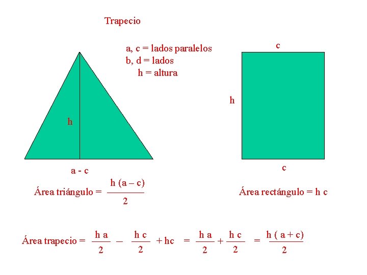 Trapecio c a, c = lados paralelos b, d = lados h = altura