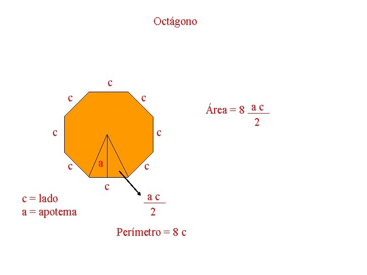 Octágono c c c c = lado a = apotema a c c ac