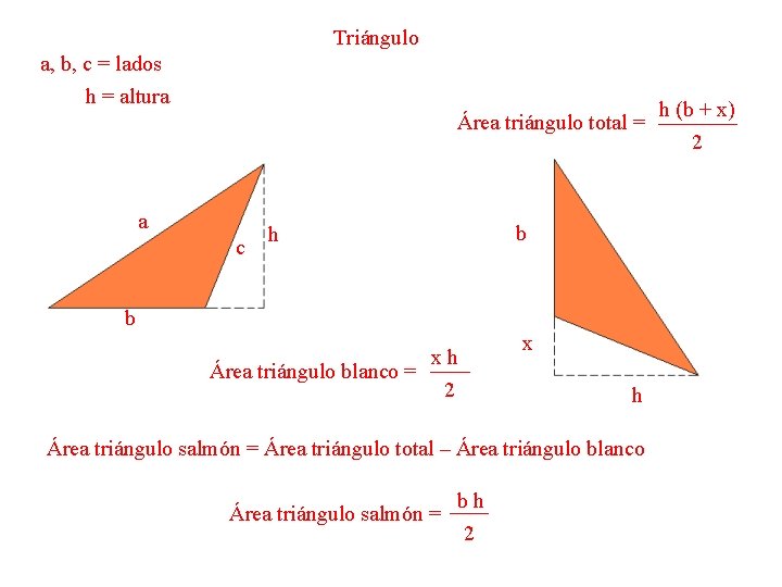 Triángulo a, b, c = lados h = altura Área triángulo total = a