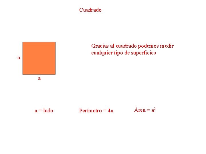 Cuadrado Gracias al cuadrado podemos medir cualquier tipo de superficies a a a =