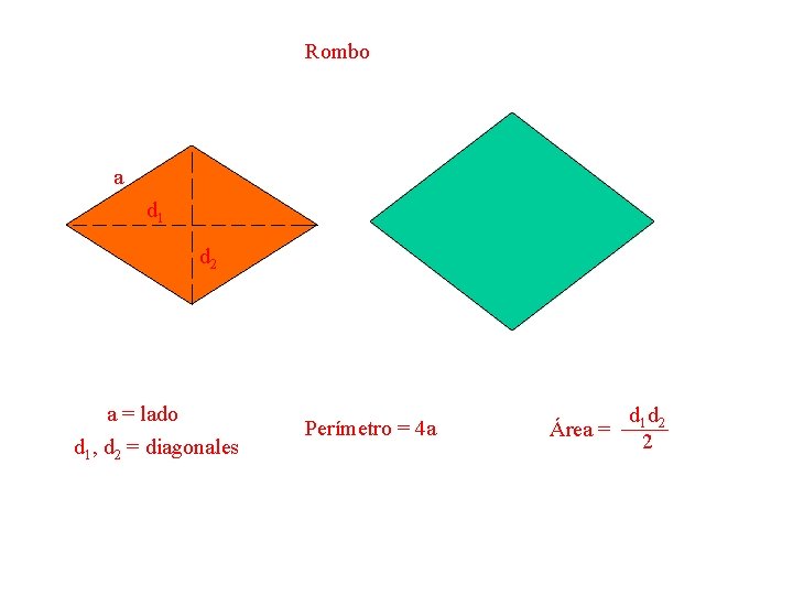 Rombo a d 1 d 2 a = lado d 1, d 2 =
