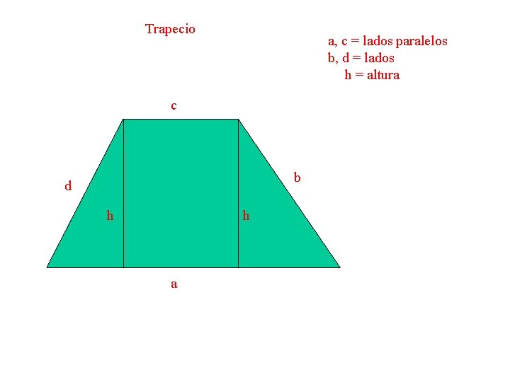 Trapecio a, c = lados paralelos b, d = lados h = altura c