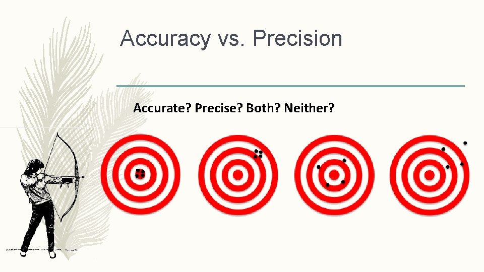 Accuracy vs. Precision Accurate? Precise? Both? Neither? 