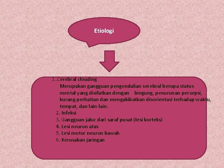 Etiologi 1. Cerebral clouding Merupakan gangguan pengendalian serebral berupa status mental yang disifatkan dengan