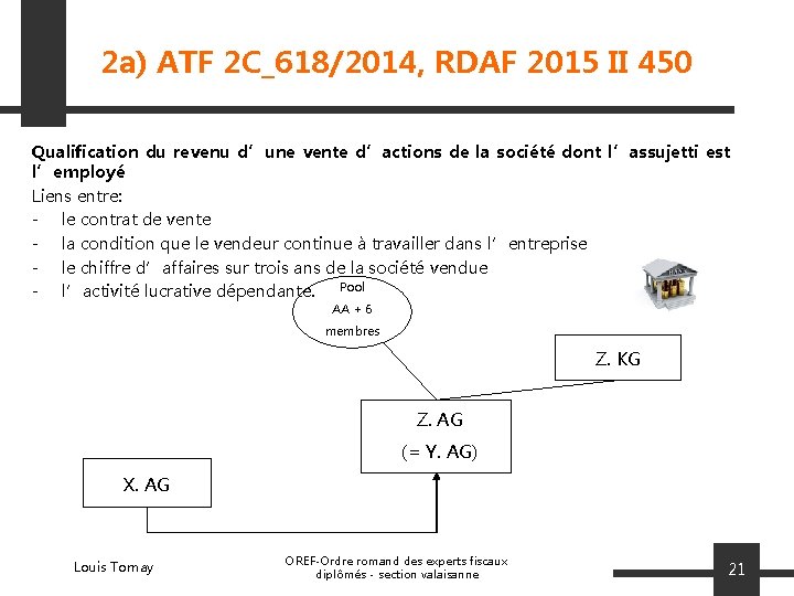 2 a) ATF 2 C_618/2014, RDAF 2015 II 450 Qualification du revenu d’une vente