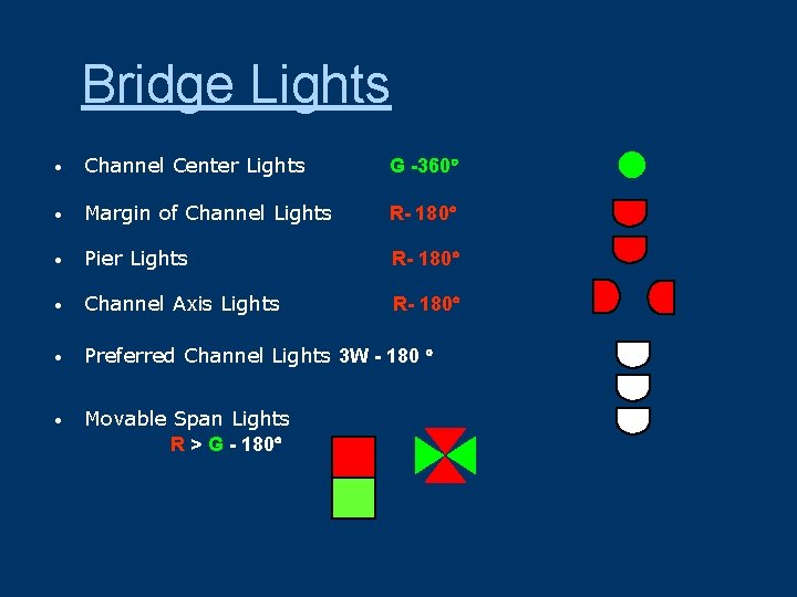 Bridge Lights • Channel Center Lights G -360 • Margin of Channel Lights R-